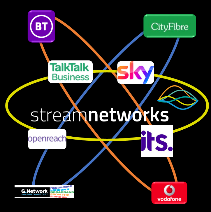 fullfibrebroadband network