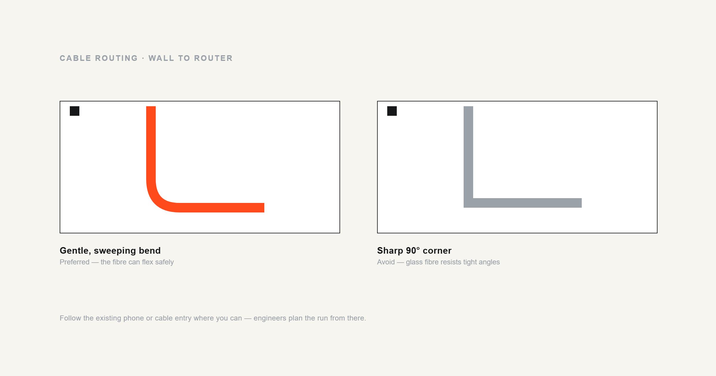 blog-entry-point-graphic