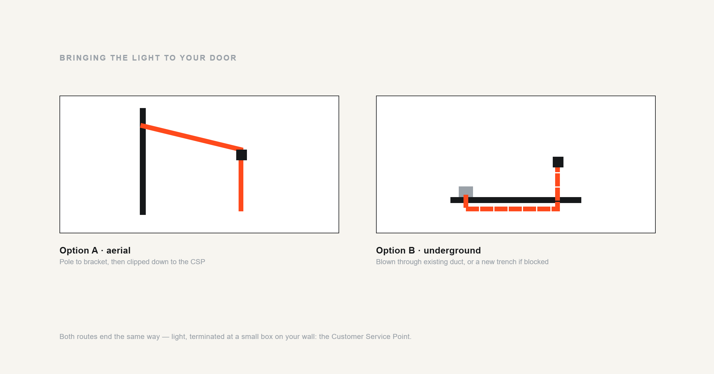 blog-external-work-graphic